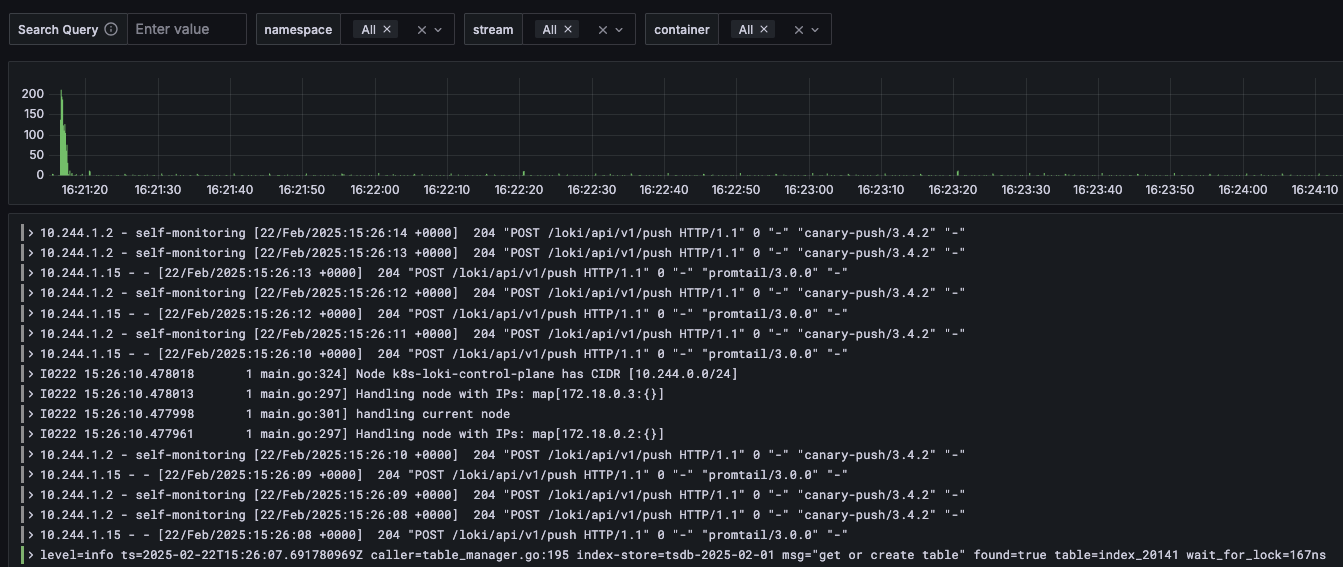 Loki with Grafana