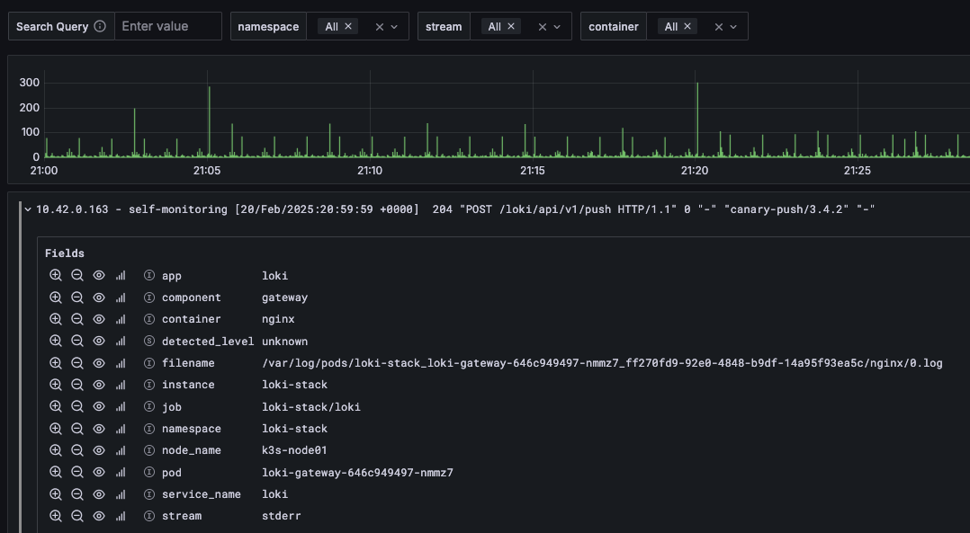 Loki log example