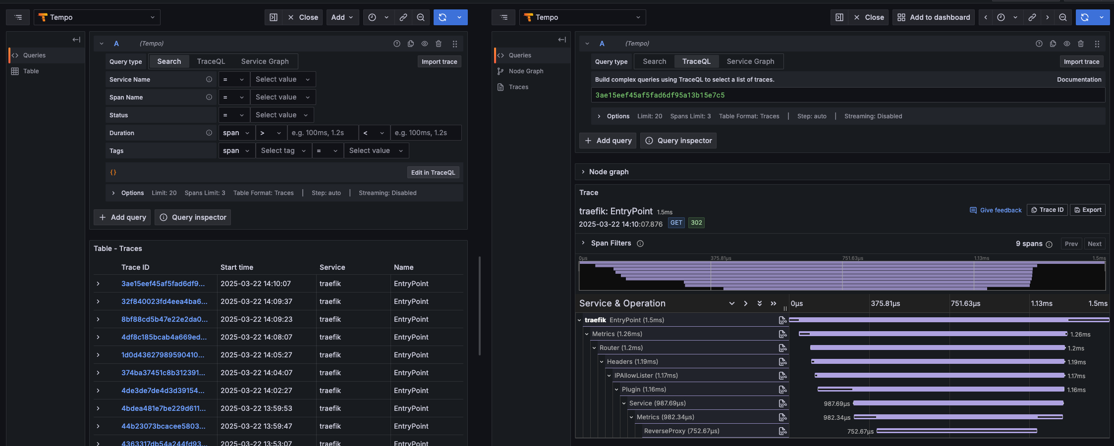 Visualisation des traces dans Grafana